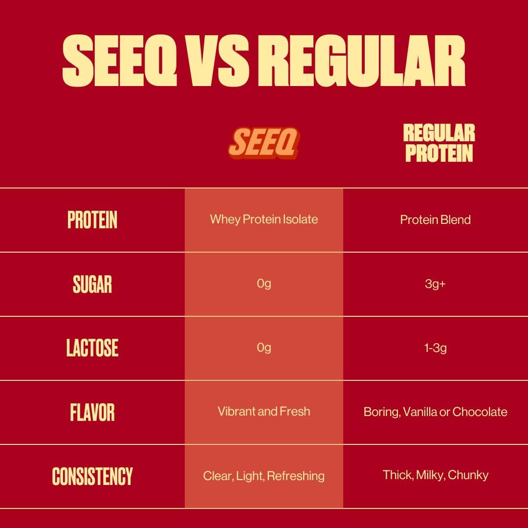 Seeq Clear Protein